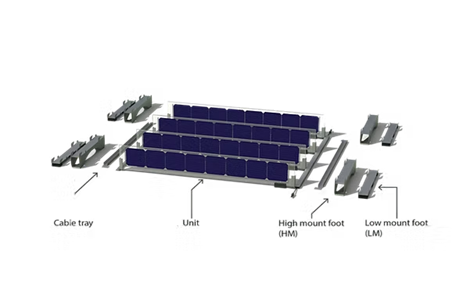 Système solaire préfabriqué
