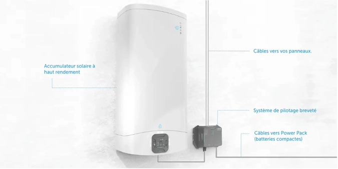 CHAUFFE-EAU PHOTOVOLTAÏQUE HYBRIDE