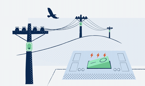 Surveillance intelligente du réseau sur poteaux électriques