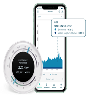 Assistant Connecté – Suivi Électrique Intelligent