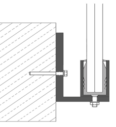 Modules pour les balustrades de balcon