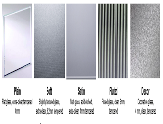 BIPV  activglass