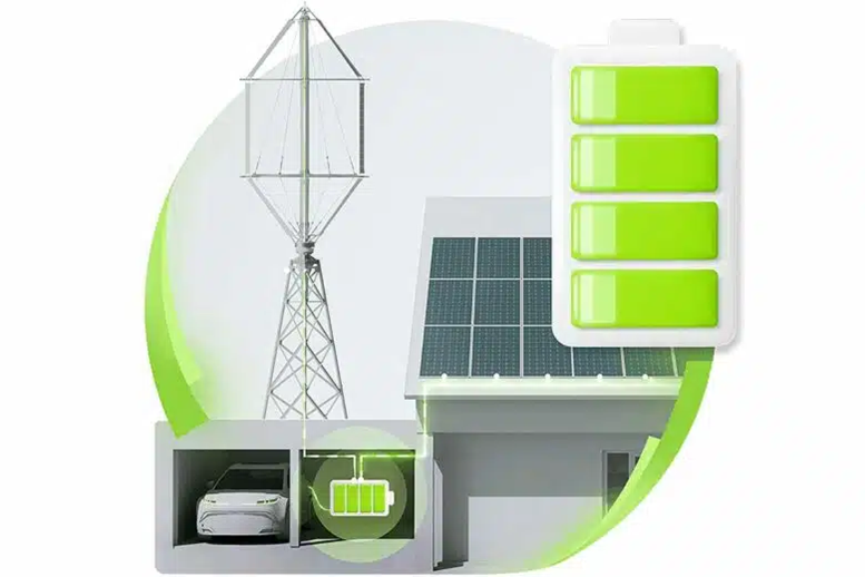 Batterie résidentielle au sodium-ion