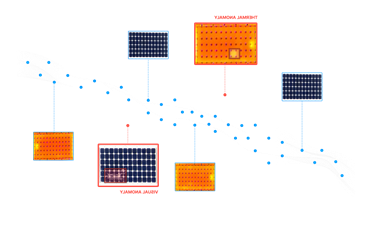 Inspection aérienne des centrales solaires